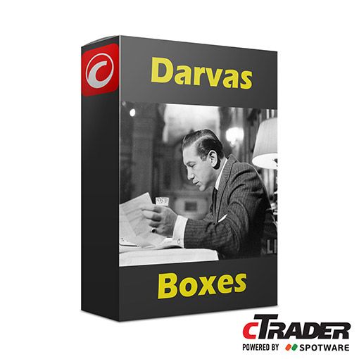 cTrader Darvas Box Indicator