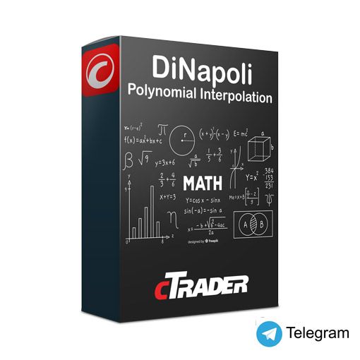 cTrader DiNapoli Stochastic Indicator