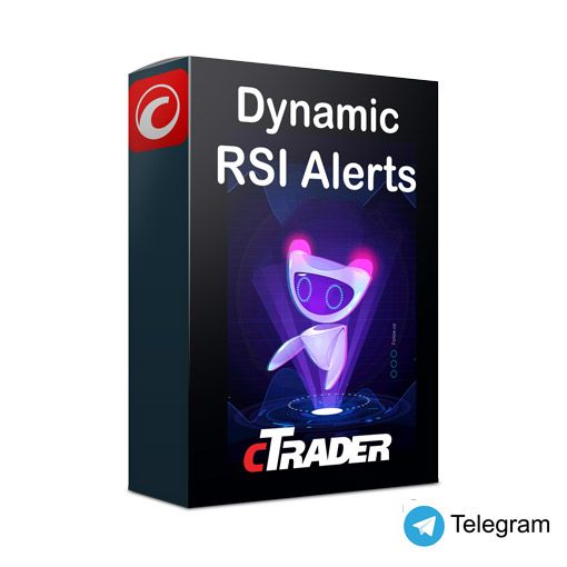cTrader Dynamic RSI Indicator