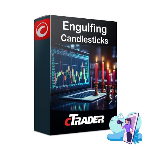 cTrader Engulfing Pattern Alerts