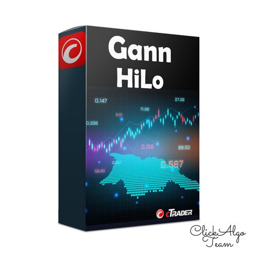 cTrader Gann HiLo Indicator
