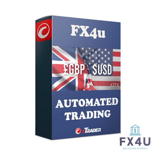 FX4u GBPUSD cTrader