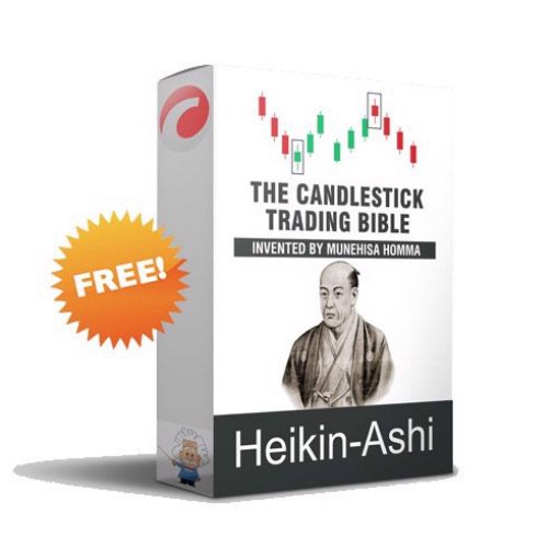cTrader Heikin Ashi Indicator