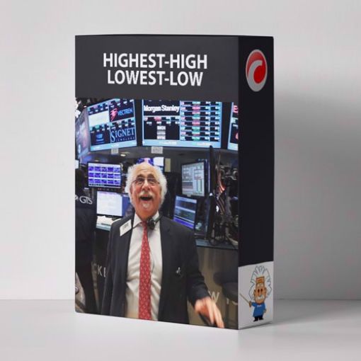 cTrader highest-High, Lowest Low Indicators