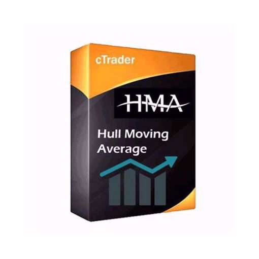 Free cTrader Hull Moving Average indicator