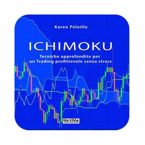 cTrader Multi-Time-frame Ichimoku Cloud Radar