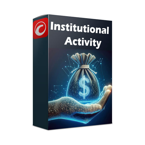 Free Institutional Activity Indicator for cTrader