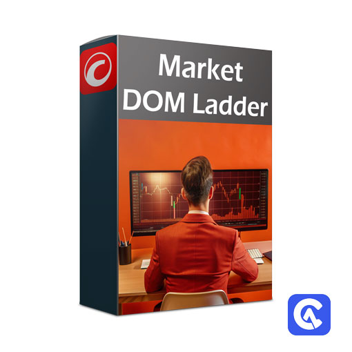 cTrader Market Depth Ladder Indicator