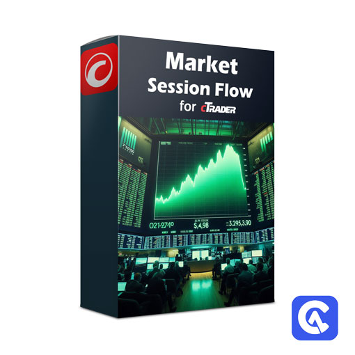 cTrader Market Session Flow Indicator