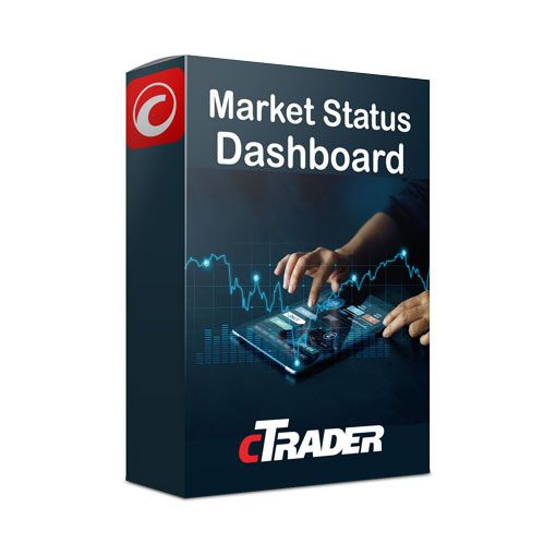 cTrader Forex Dashboard