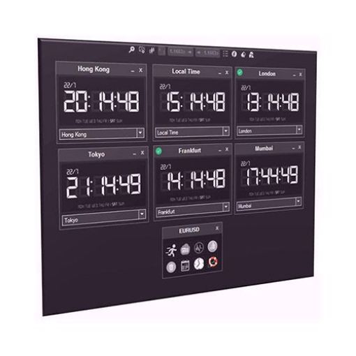 cTrader Forex Floating Market Trading Clocks