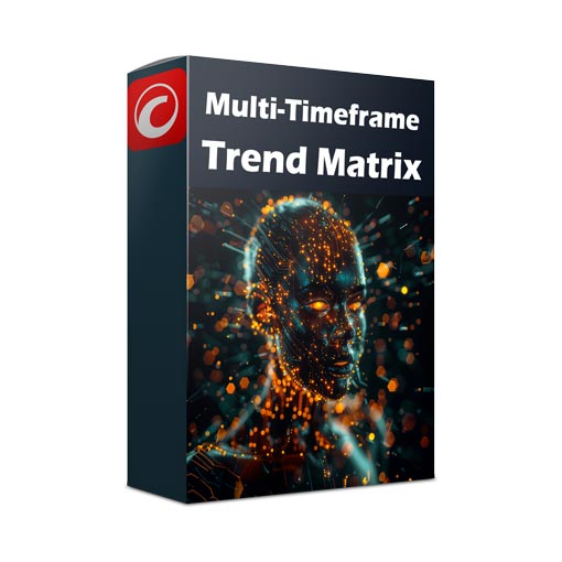cTrader Multi Timeframe Trend Matrix Dashboard