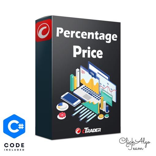 cTrader Percentage Price Oscillator