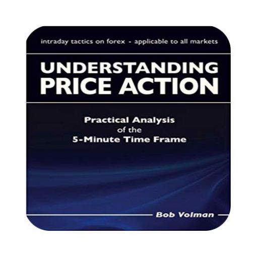Free Price Action cTrader Indicator