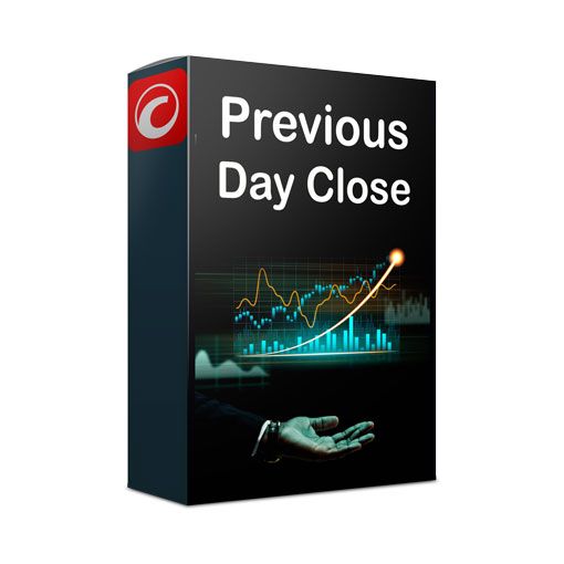 cTrader Prior Day Close Indicator