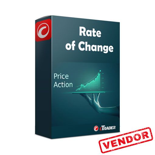 Rate of Change Indicator