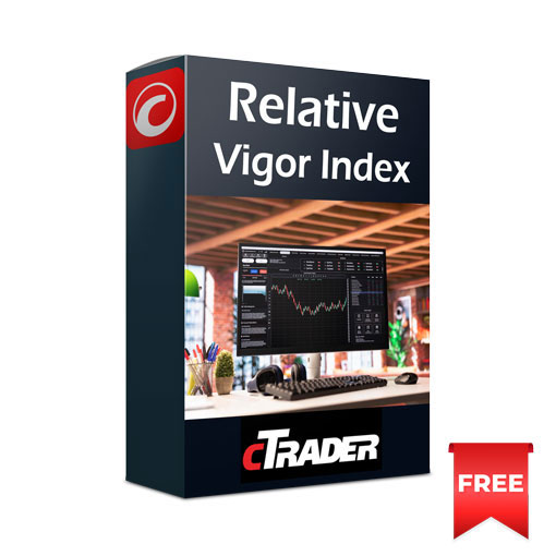 cTrader Relative Vigor Index