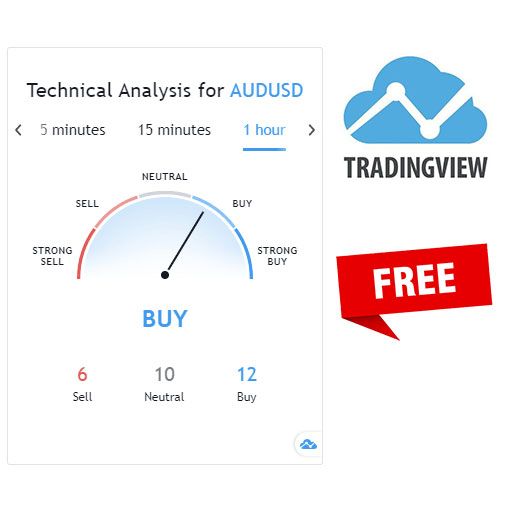 cTrader Forex Sentiment Widget