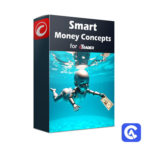 Picture of cTrader Smart Money Structure Indicator