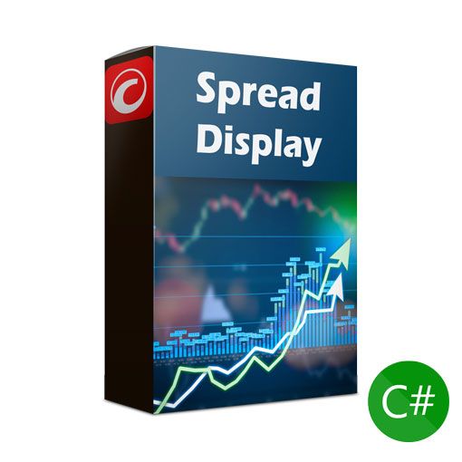 cTrader Spread Display Indicator