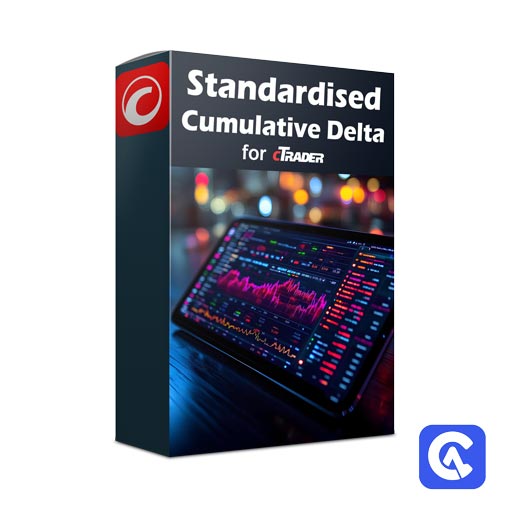 cTrader Standardised Cumulative Delta Indicator