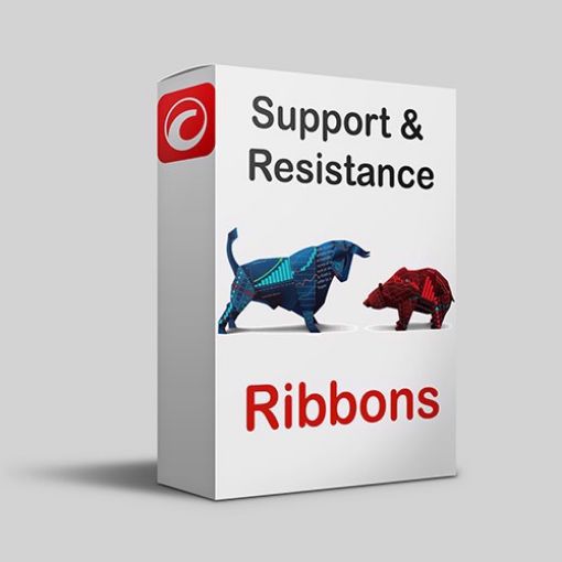 cTrader Support & Resistance Ribbons