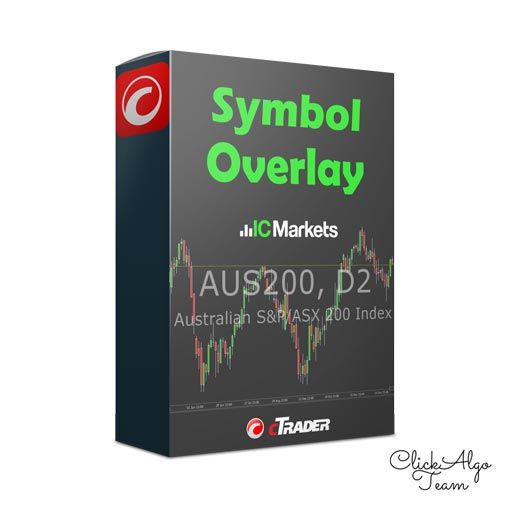 cTrader Symbol Chart Overlay