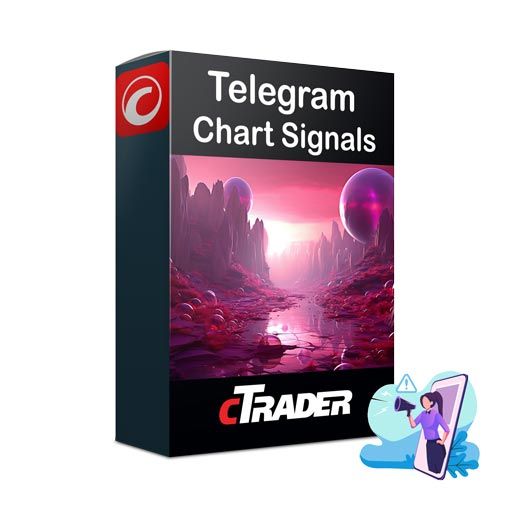 cTrader Chart Trade Signals