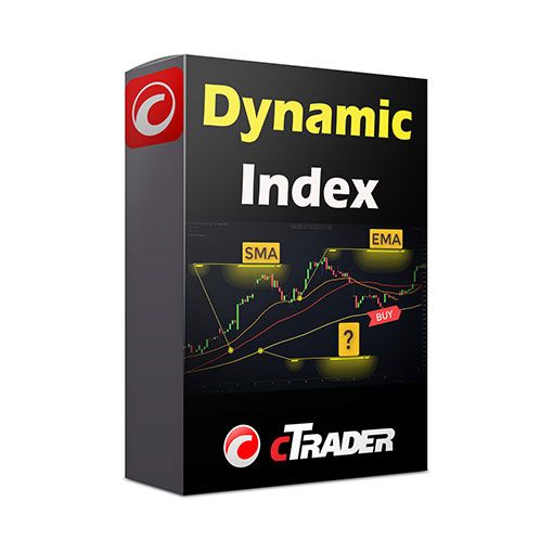 cTrader Dynamic Index Indicator