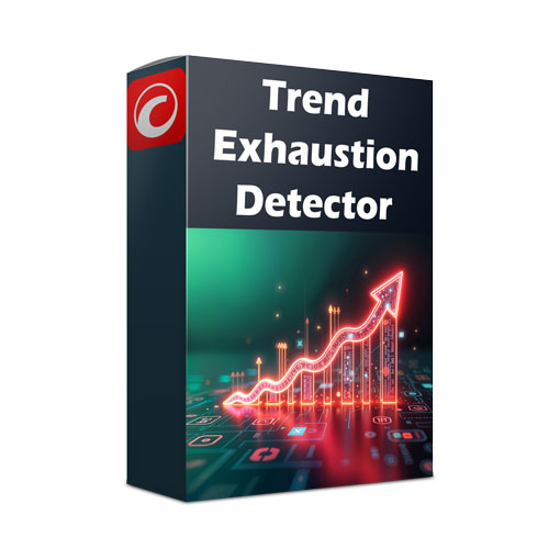 Free cTrader Trend Exhaustion Detector Indicator