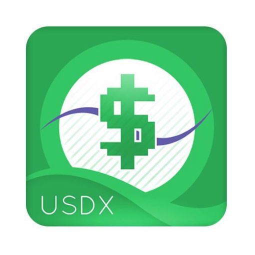 cTrader US Dollar Index Indicator