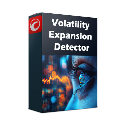 Free cTrader Volatility Expansion Indicator