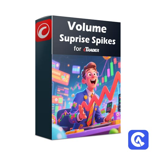 cTrader Volume Surprise Spike Indicator