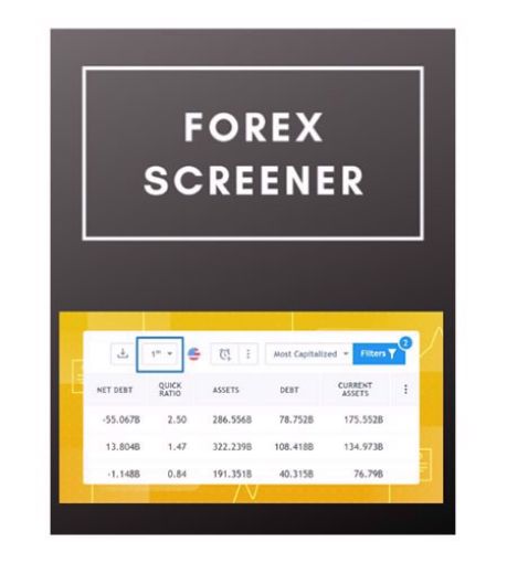 cTrader Forex Screener