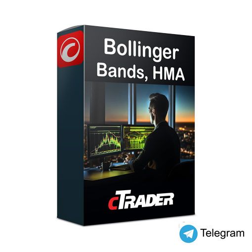 cTrader Bollinger Bands Alerts
