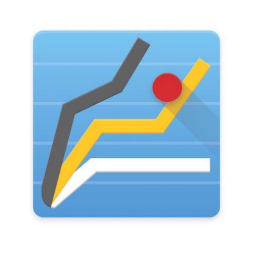 cTrader Zig-Zag Auto Trend Indicator