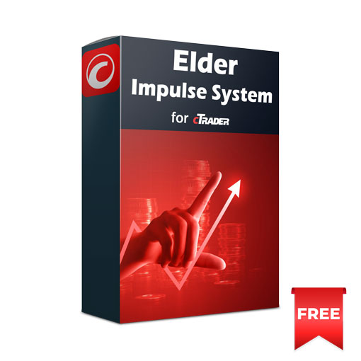 Free cTrader Elder Impulse System Indicator