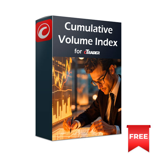 Free cTrader Cumulative Volume Index