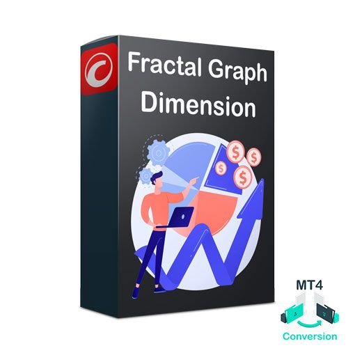 cTrader Fractal Graph Dimension Indicator