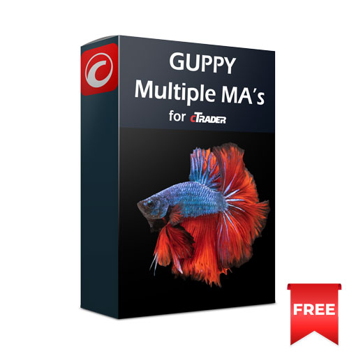 cTrader Guppy Multiple Moving Average Indicator
