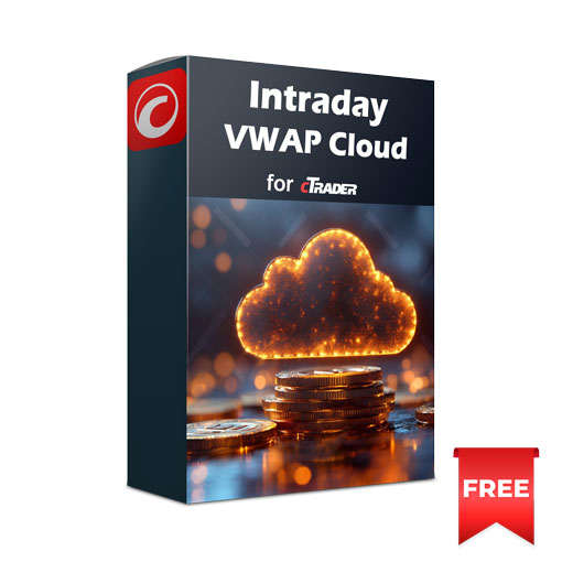 cTrader Intraday VWAP Cloud Indicator