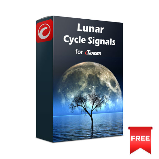 cTrader Lunar Cycle Indicator