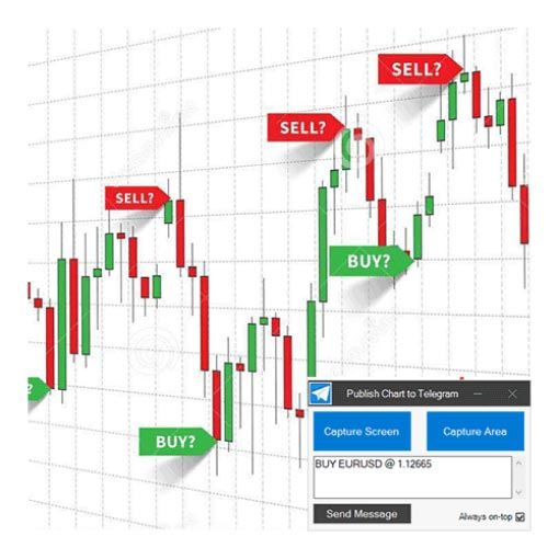 Forex Picture Signal Provider MT4, Ninjatrader