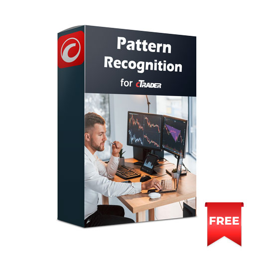 cTrader Pattern Recognition Oscillator Indicator