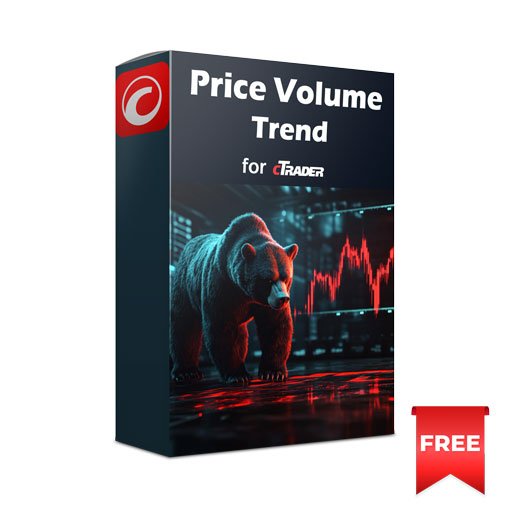 Free cTrader Price Volume Trend Indicator