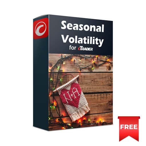 cTrader Seasonal Volatility Indicator