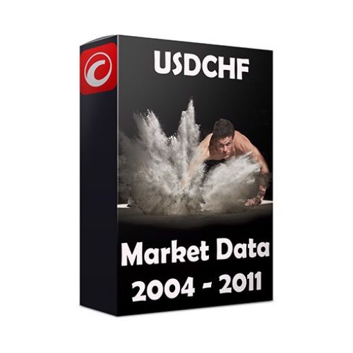 cTrader USDCHF Free Market Data