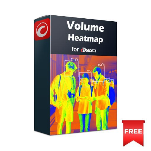 cTrader Volume Heatmap Overlay Indicator