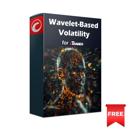 Wavelet-Based Volatility Filter for cTrader