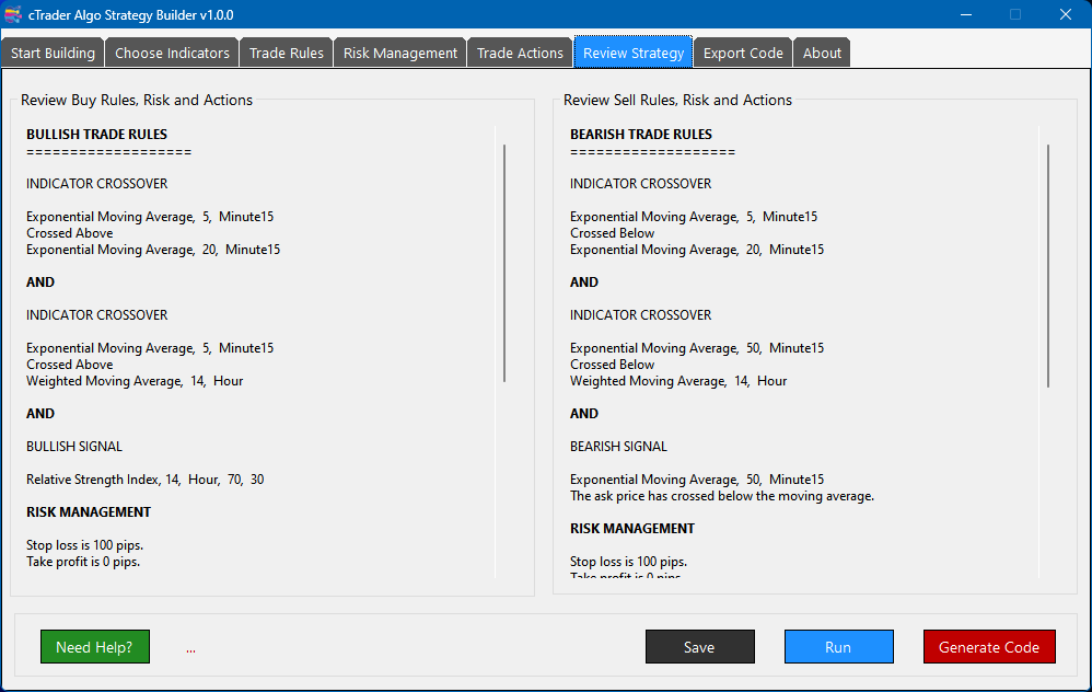 Review cTrader cBot Strategy